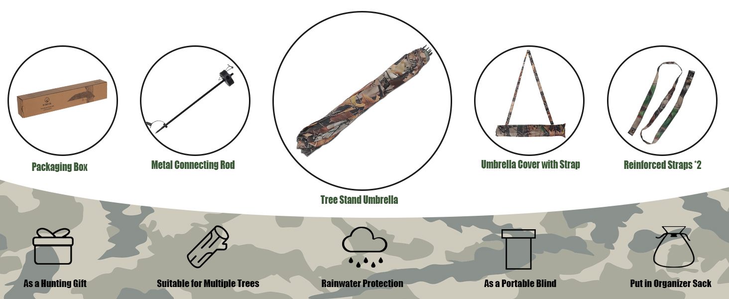 tree stand rain cover