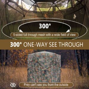 300 degree hunting ground blind