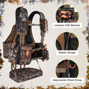 Kalkal turkey vest details